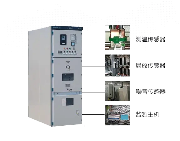 開關柜局放測溫在線監測裝置